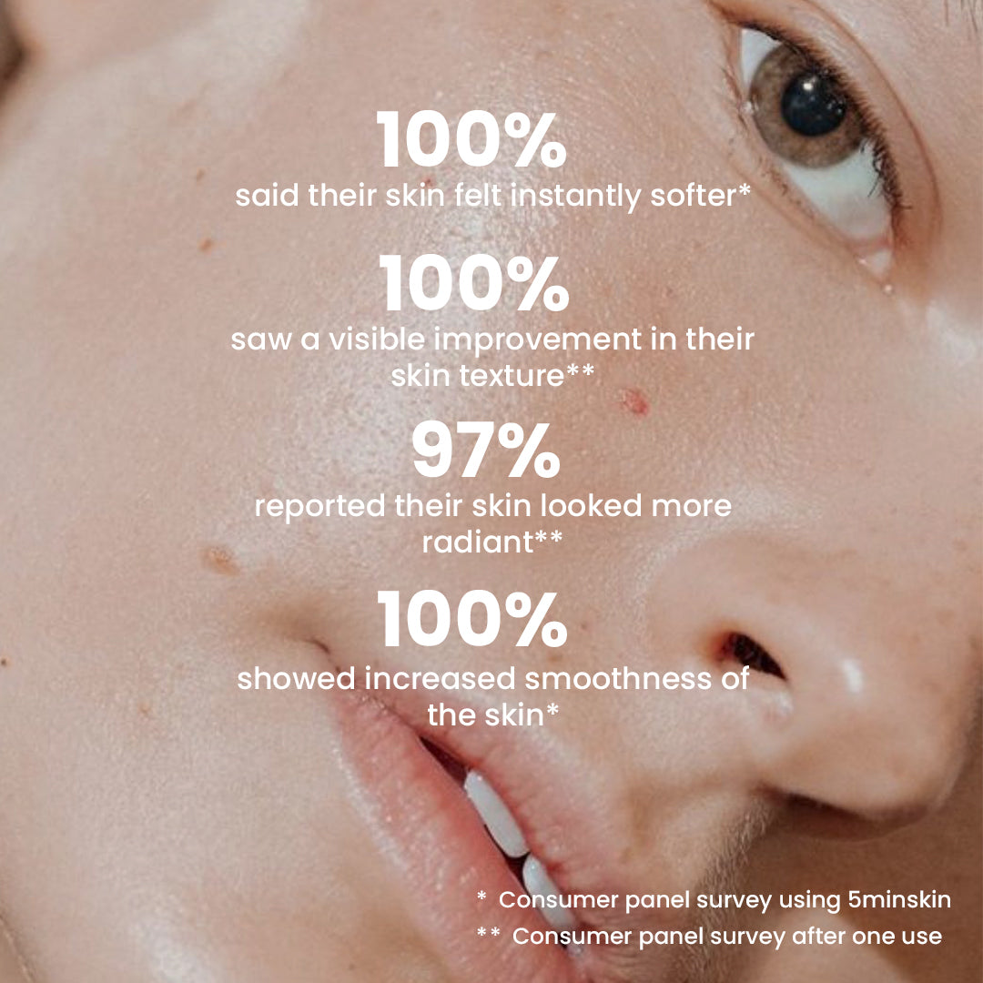 5MINSKIN ELECTRIC DERMAPLANING TOOL - 50% OFF BLACK FRIDAY SALE + 3 FREE GIFTS (WORTH $176)